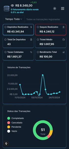 EvoPay Dashboard Mobile